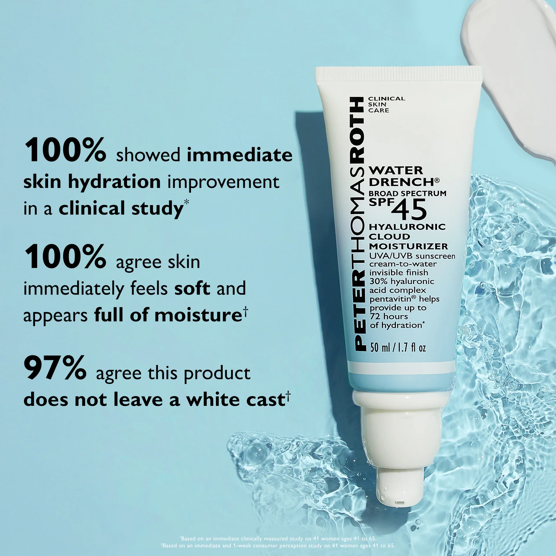 Water Drench SPF 45 Hyaluronic Cloud Moisturizer 