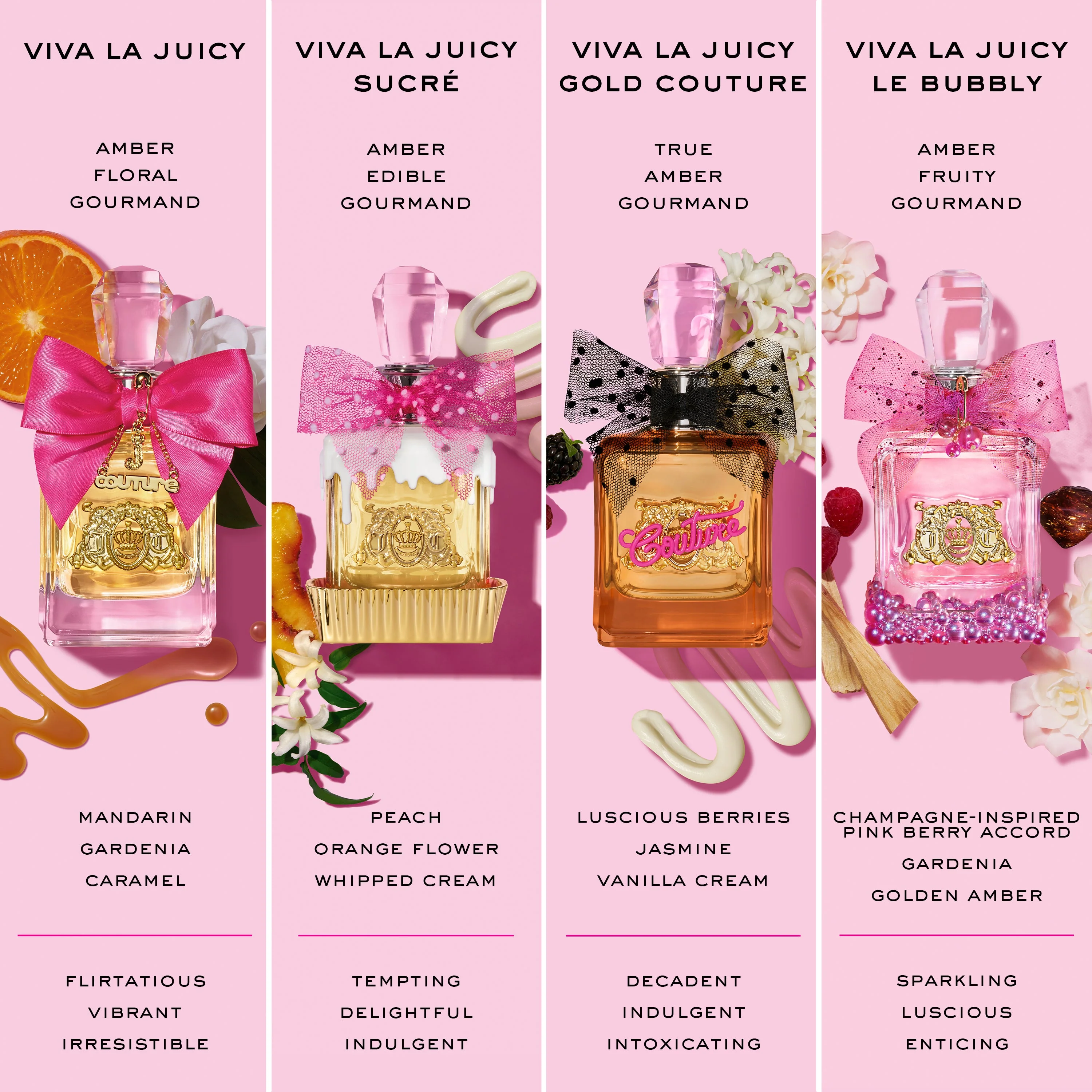 Viva La Juicy 5ml