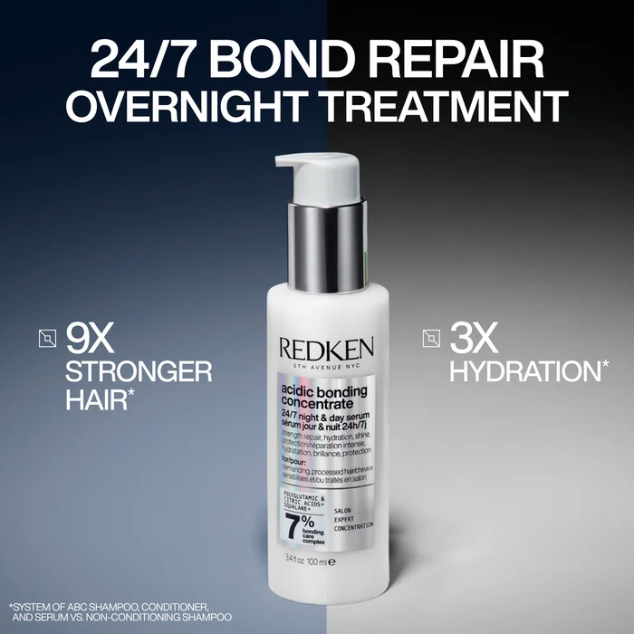 Acidic Bonding Concentrate 24/7 Night & Day Serum for Hair Repair 30ml