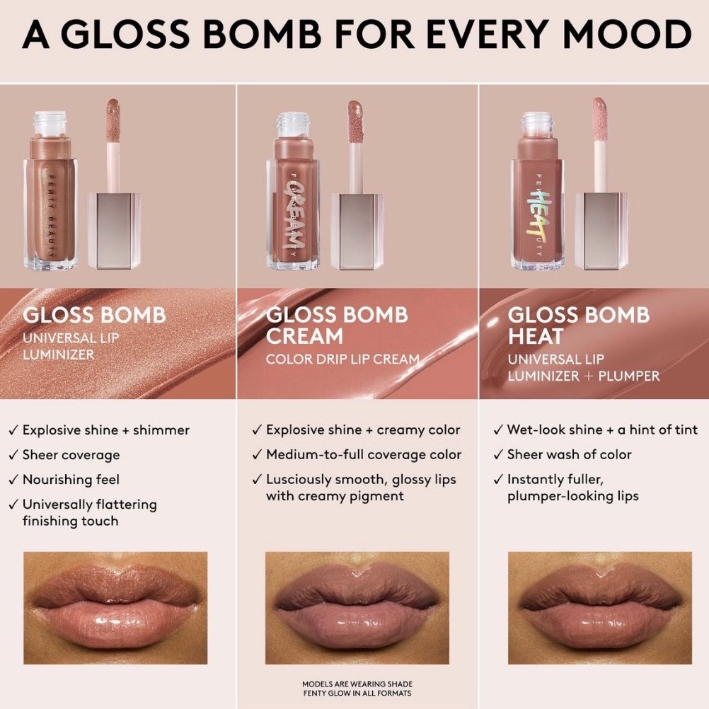 Gloss Bomb Universal Lip Luminizer  FU$$Y shimmering pink
