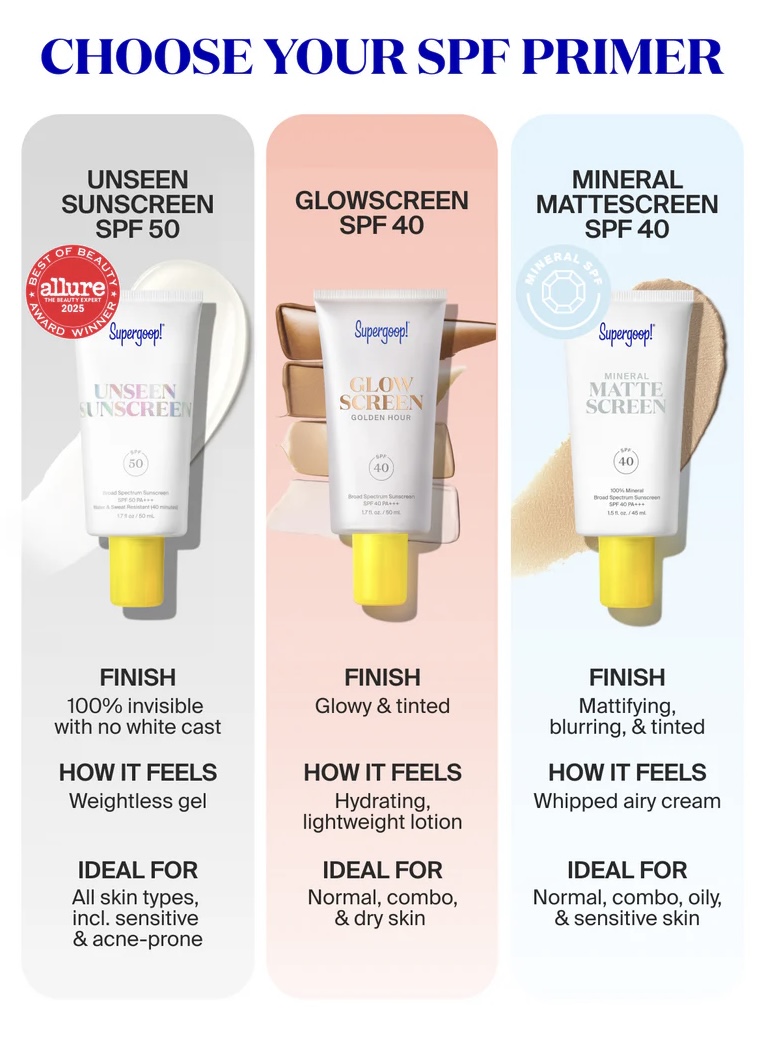 Unseen Sunscreen SPF 50 Invisible Sun Protection 20ml