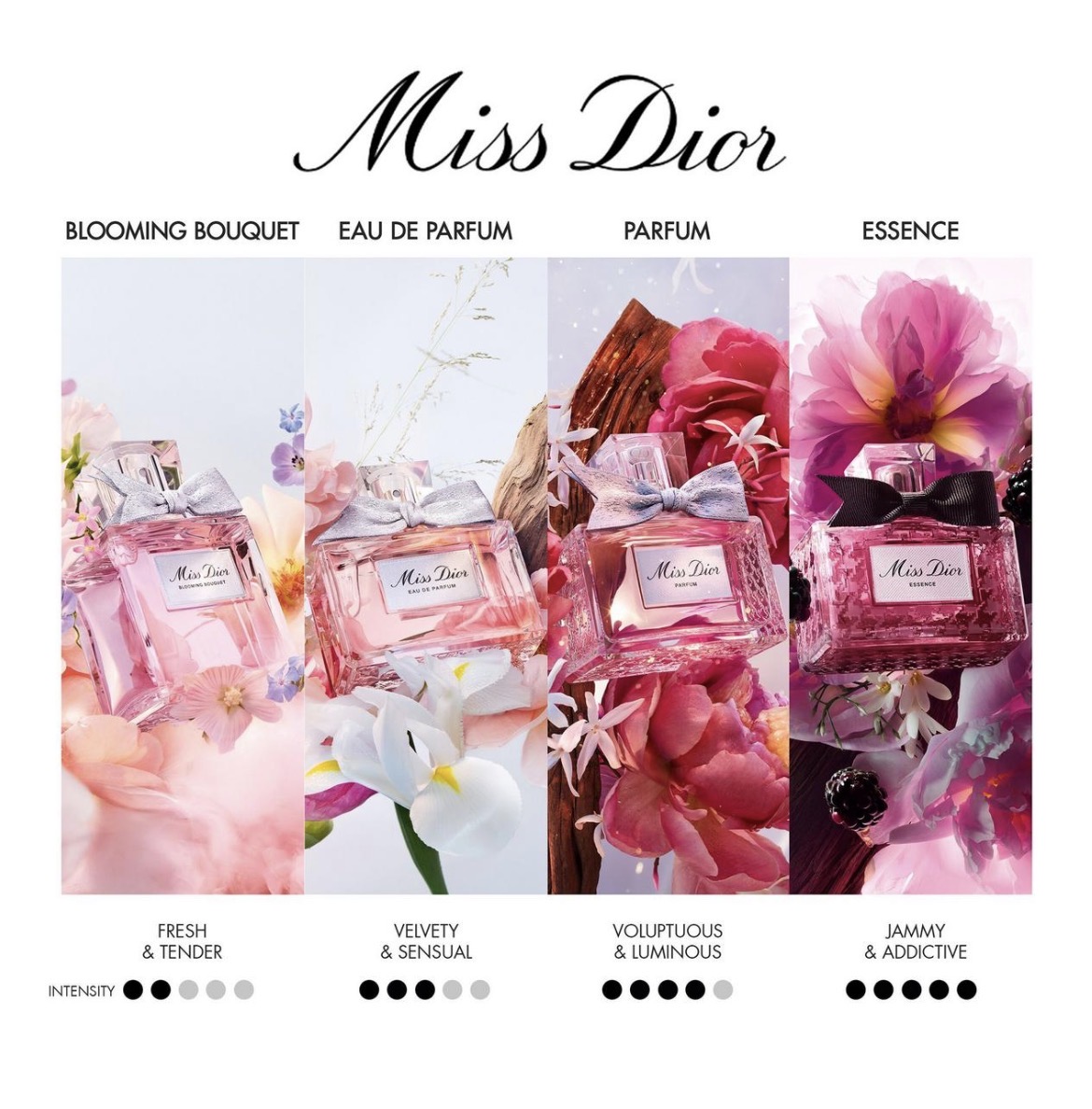Miss Dior Essence 5ml