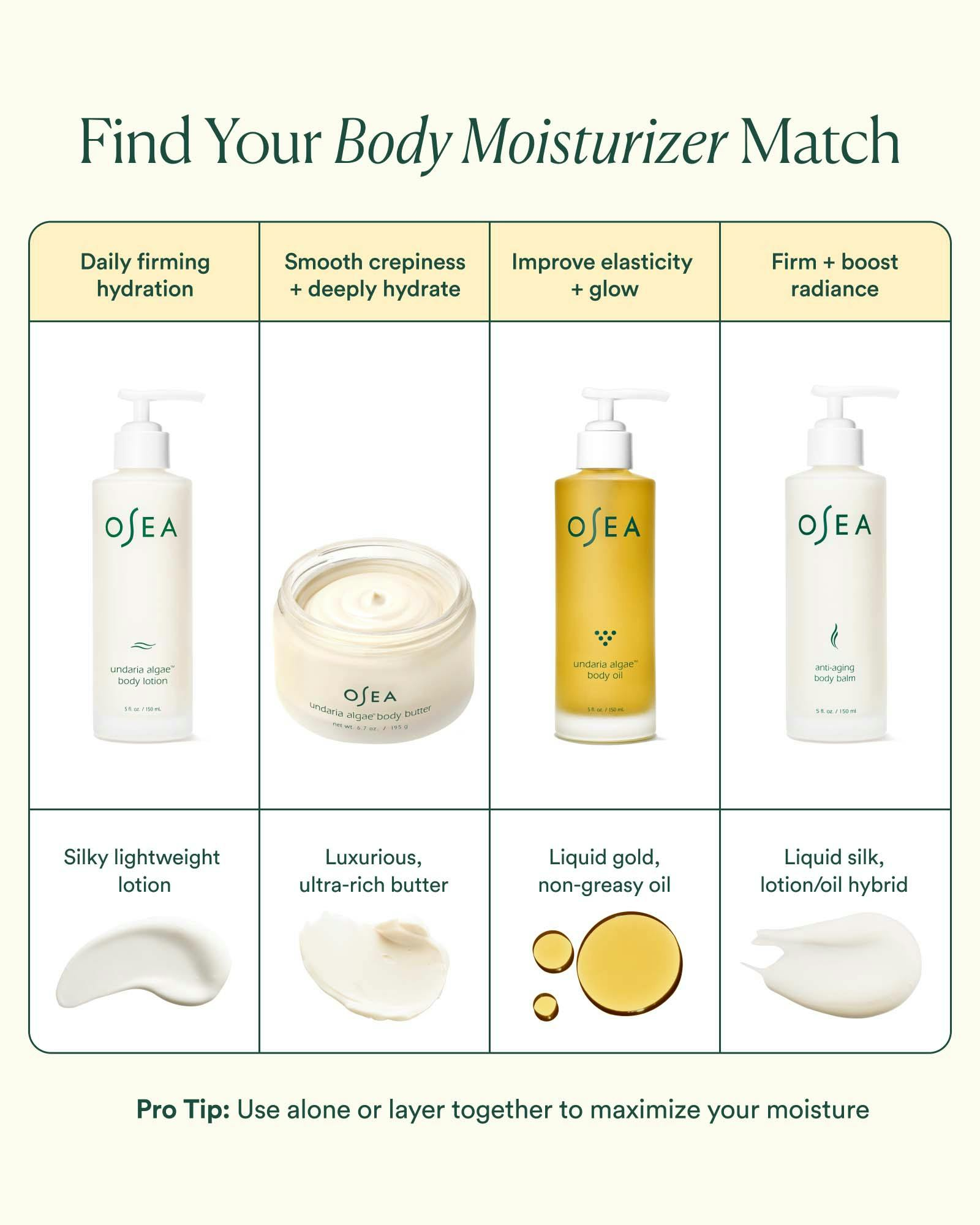 Undaria Algae Body Oil 18ml