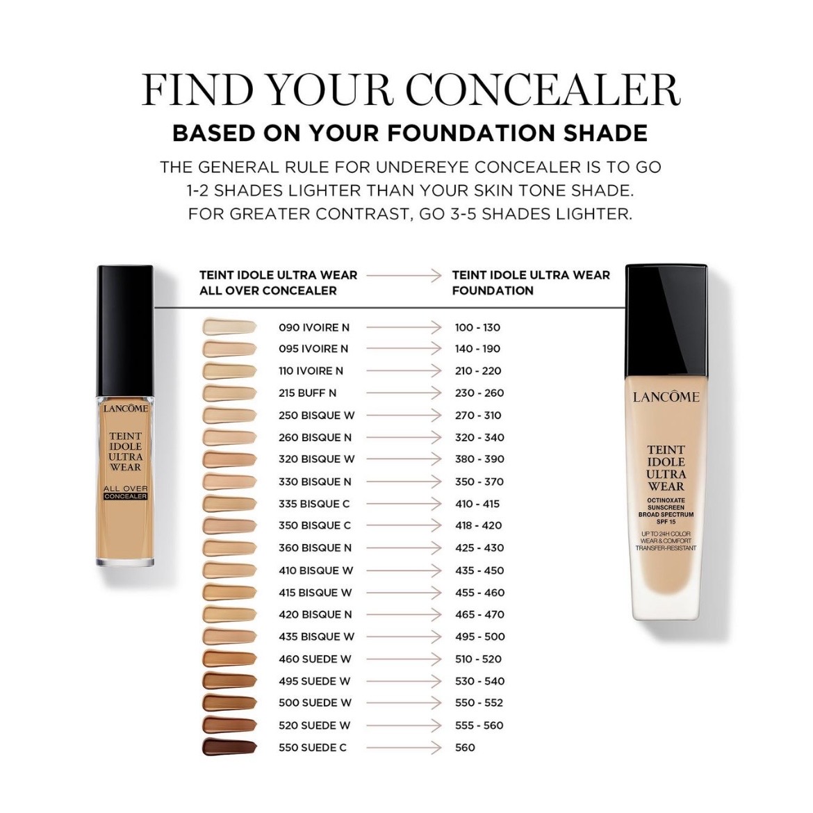 Teint Idole Ultra Wear Care & Glow Serum & All Over Full Coverage Concealer 250 BisqueW