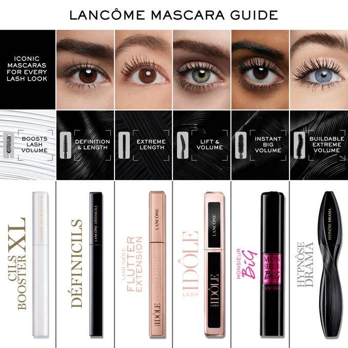 Lash Idole Flutter Extension 2ml