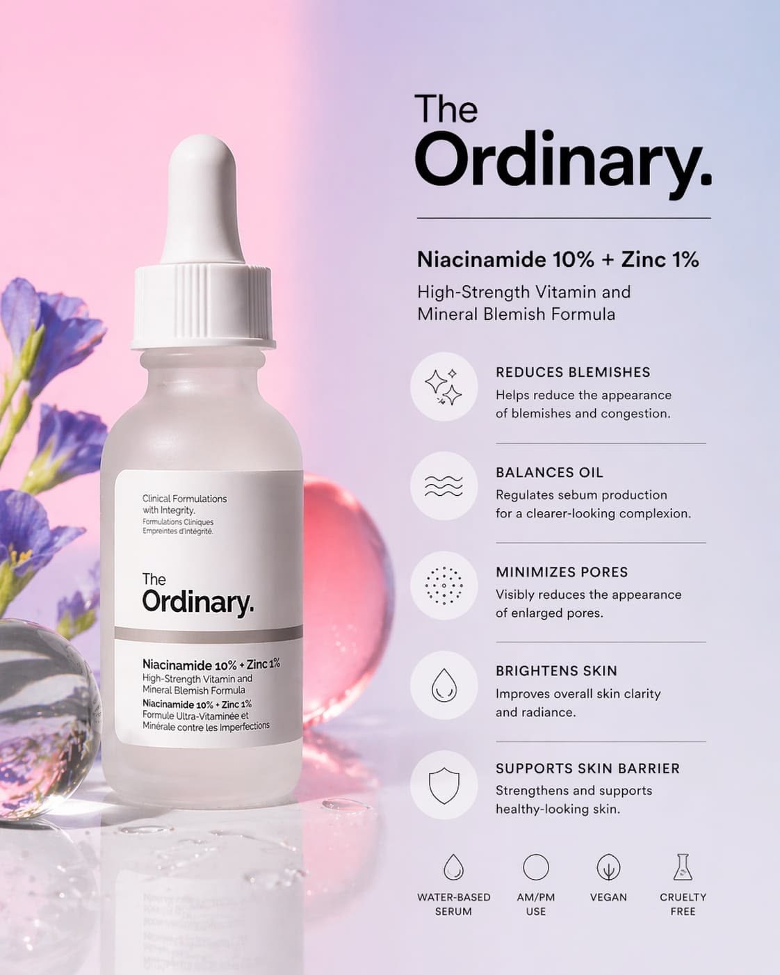 Niacinamide Serum  30ml