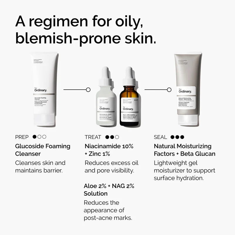 Niacinamide Serum  30ml