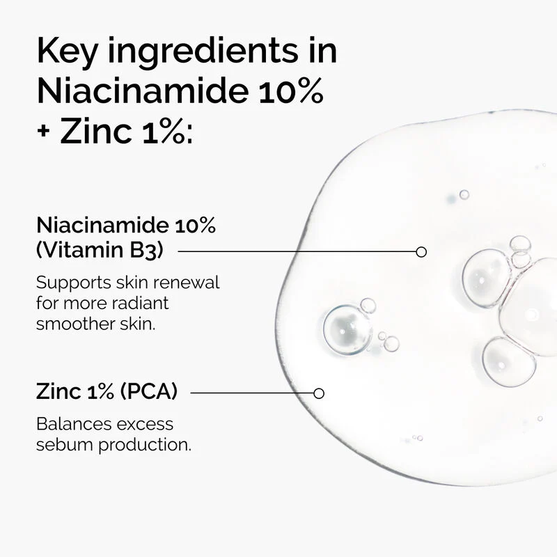 Niacinamide Serum  30ml