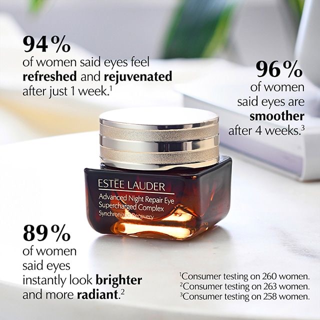 Advanced Night Repair Eye Supercharged Gel-Creme Synchronized Multi-Recovery Eye Cream 15ml