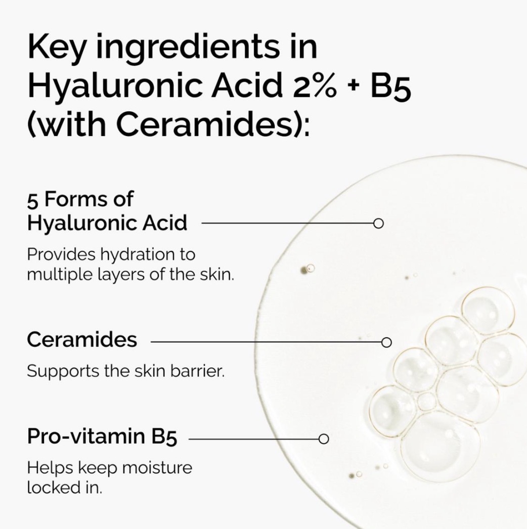Hyaluronic Acid 2% + B5 Hydrating Serum with Ceramides 30ml