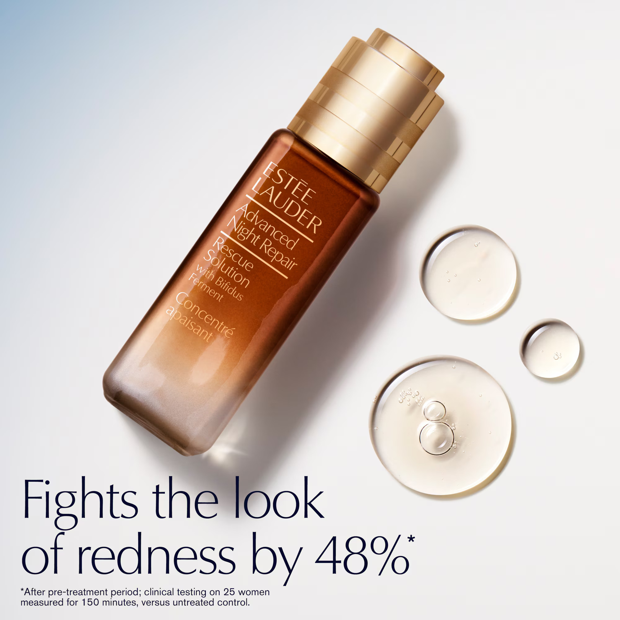 ANR Rescue Solution Serum