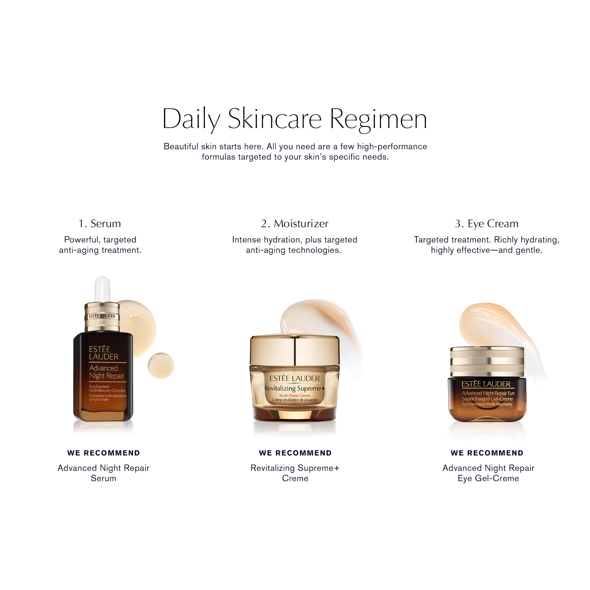 Youth Power moisture cream 15ml