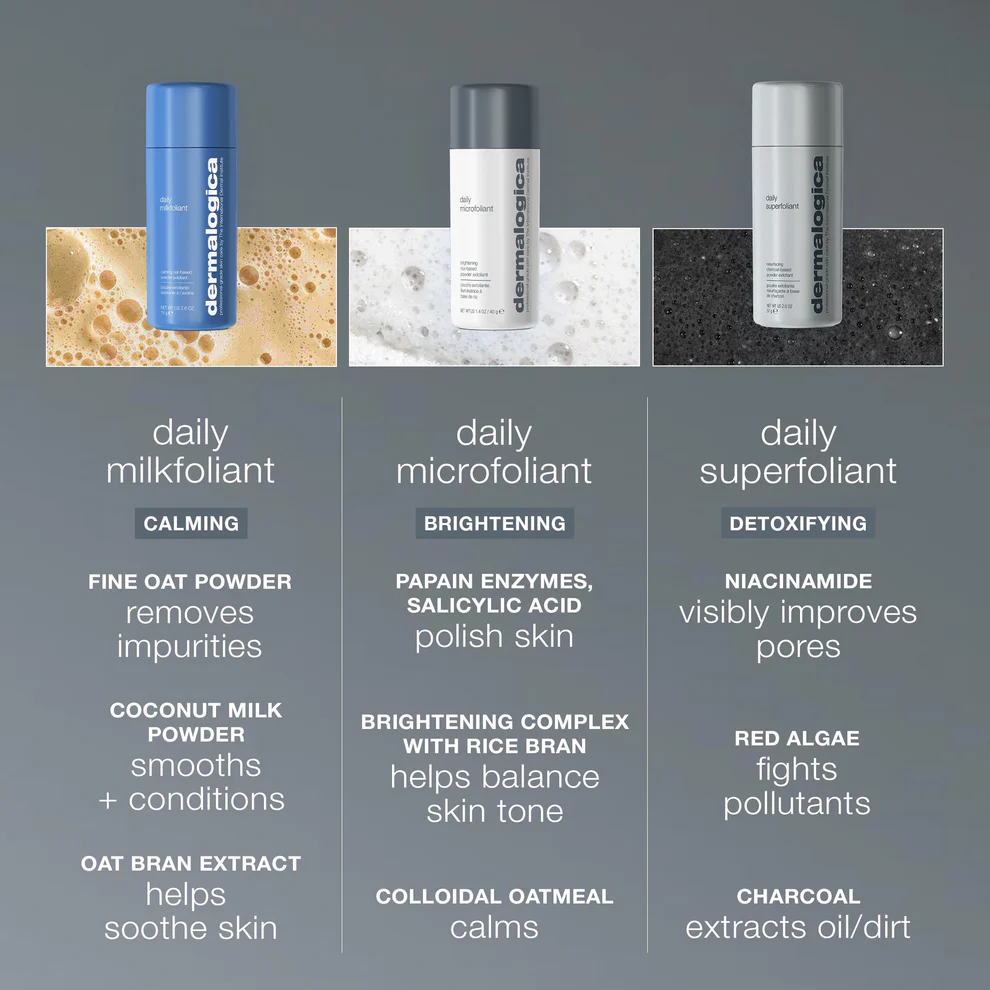 Daily Microfoliant Exfoliator 4g
