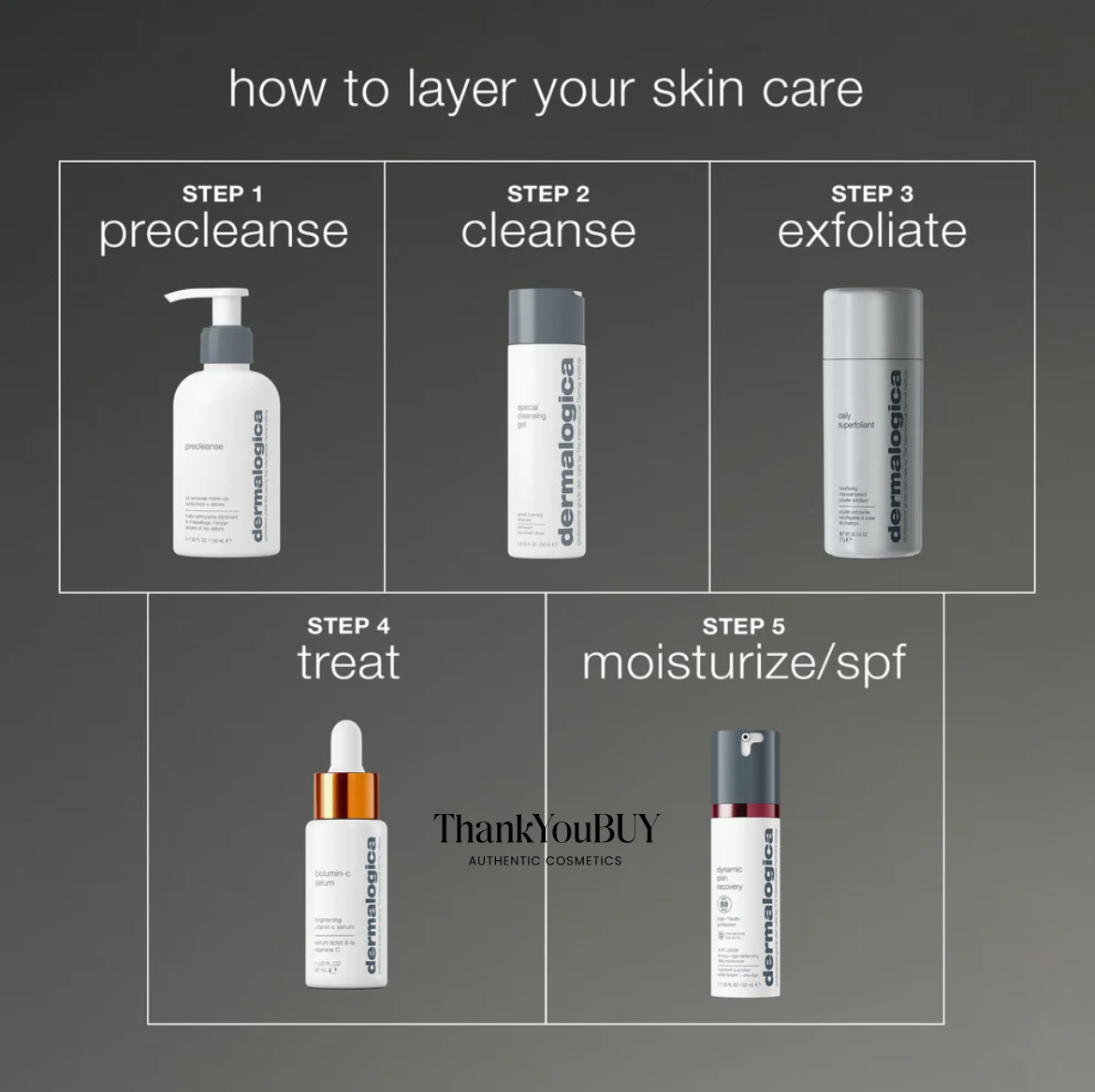 Daily Microfoliant Exfoliator 4g