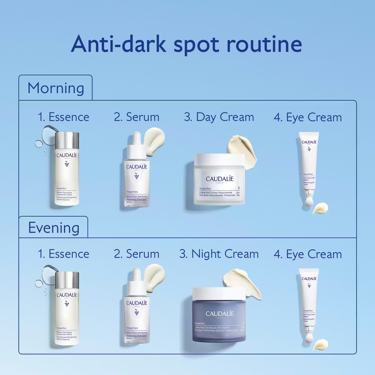 Caudalie Vinoperfect Brightening Dark Spot Serum 10ml