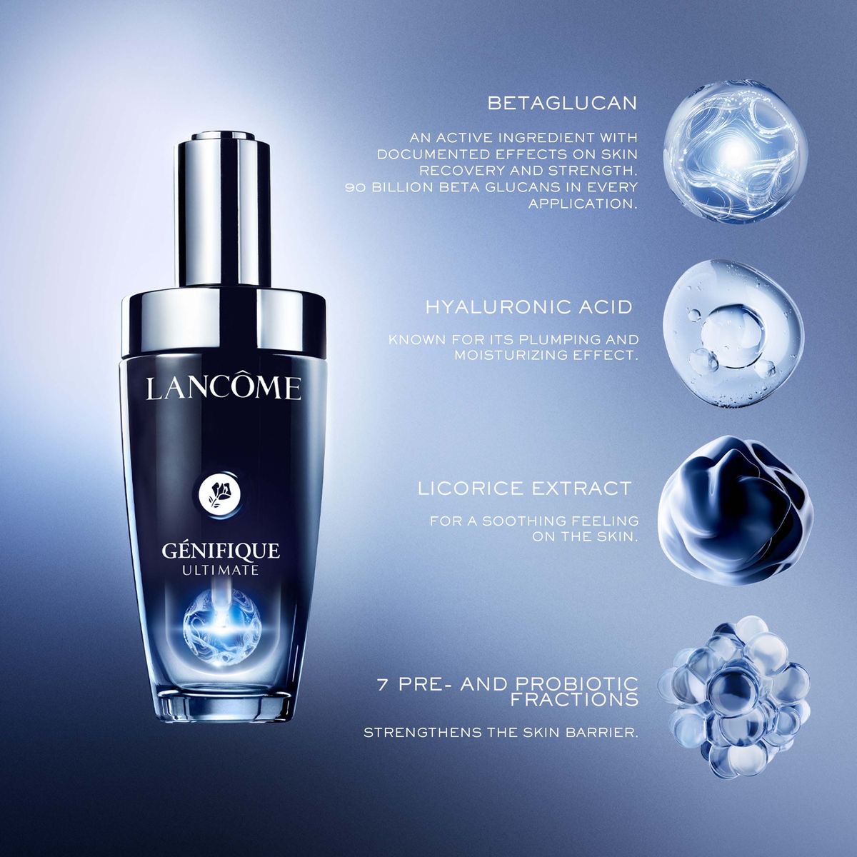 Génifique Ultimate Recovery Serum 30ml