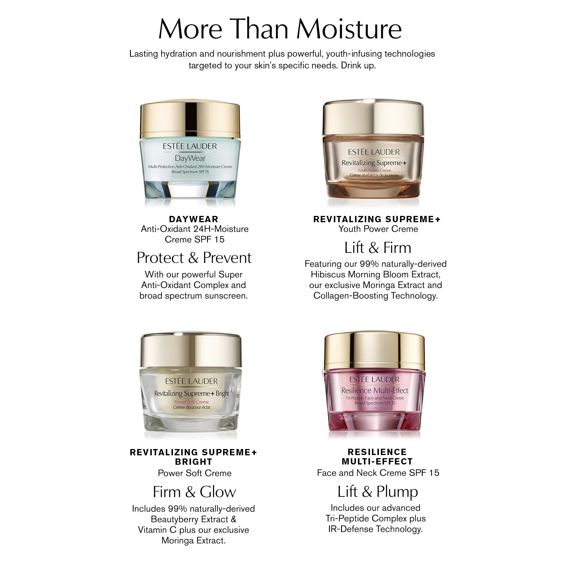 Resilience SPF 15 Multi-Effect Moisturizer cream 15ml