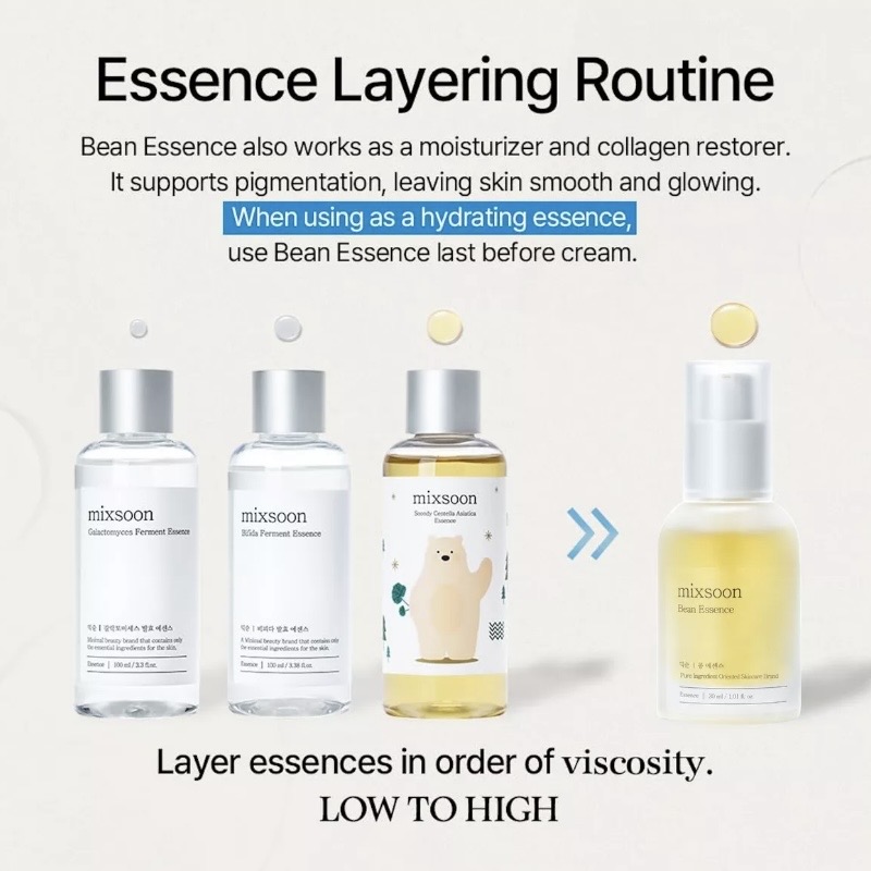Mixsoon Bean Essence 20ml