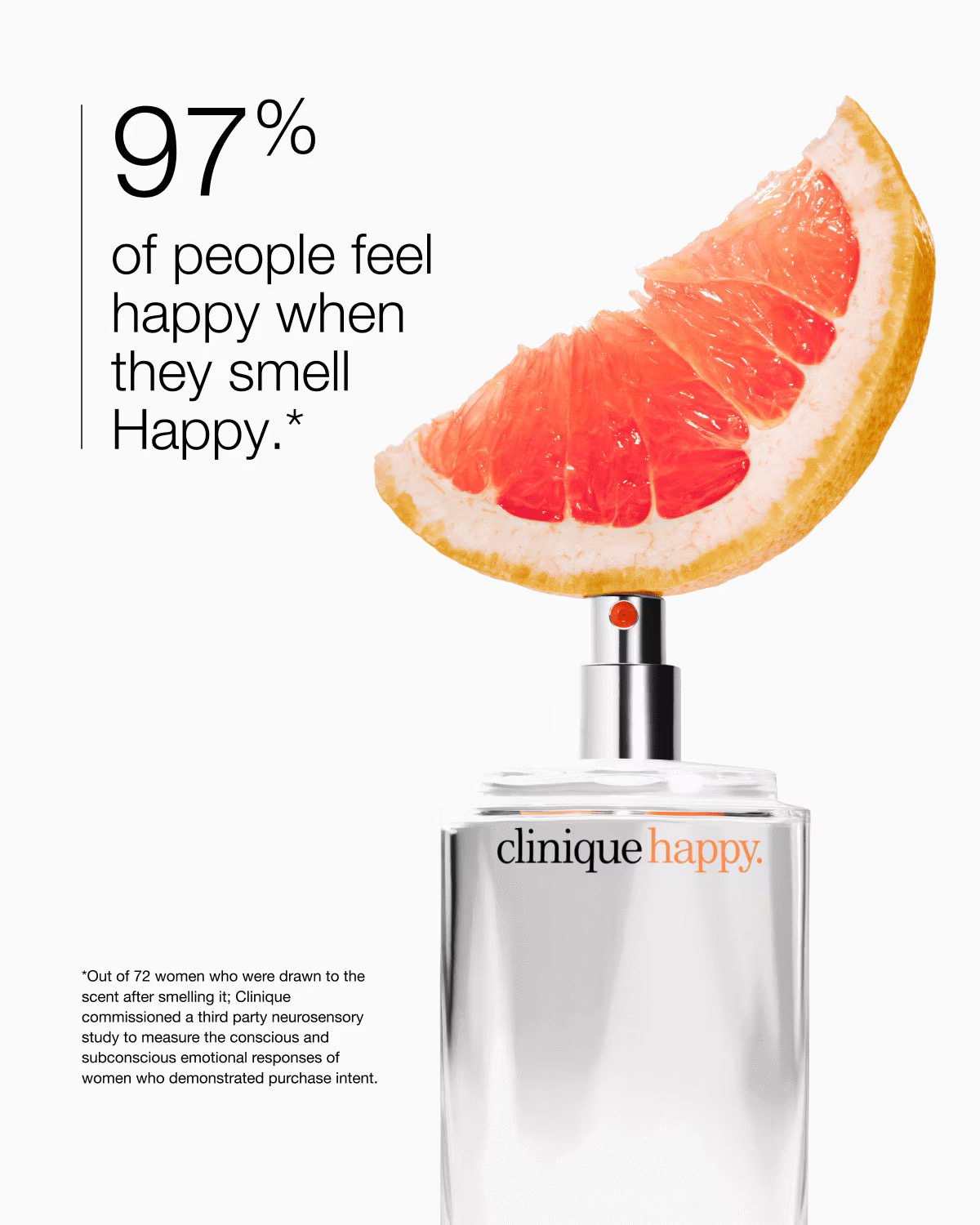 Happy Perfume