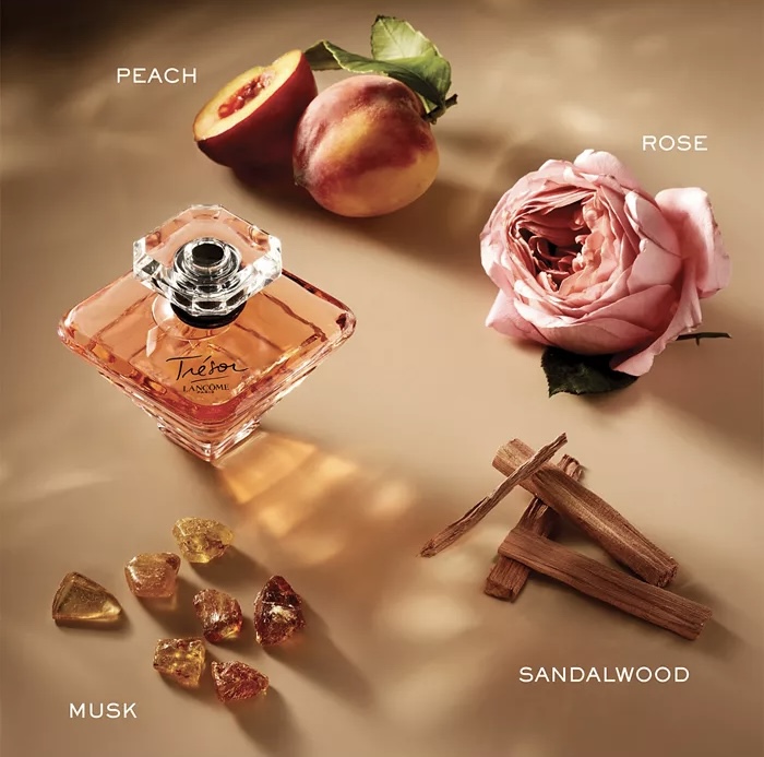 Lancôme Perfume Set