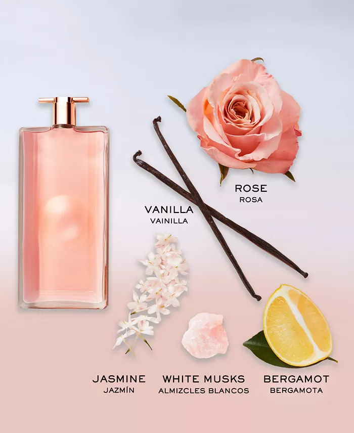 Lancôme Perfume Set